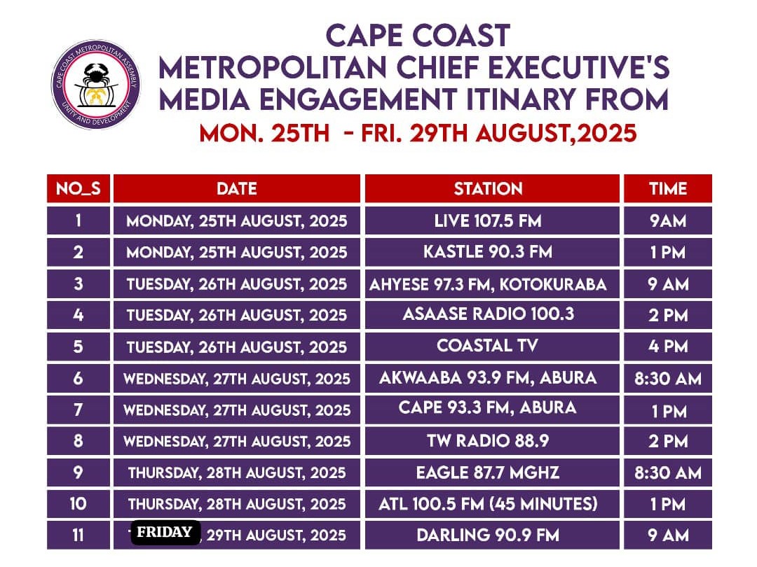 Mayor’s Media Outreach Highlights Development Priorities